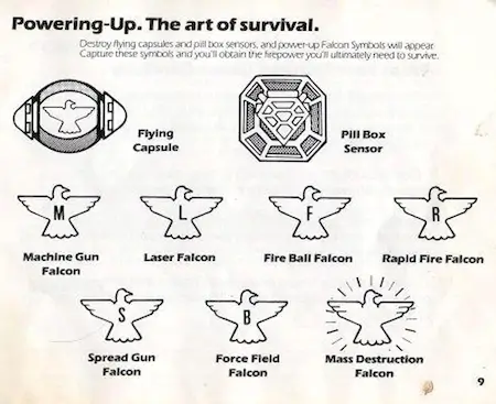 Contra NES power-up icons including Spread Gun and Rapid Fire
