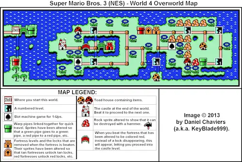 Super Mario Bros 3 NES world map – explore strategic gameplay across eight unique worlds