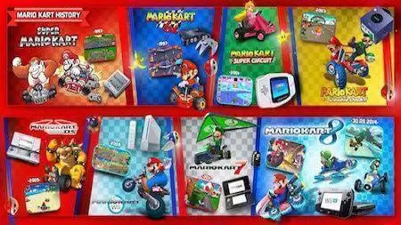 Timeline image showing Mario Kart history from SNES to Nintendo Switch